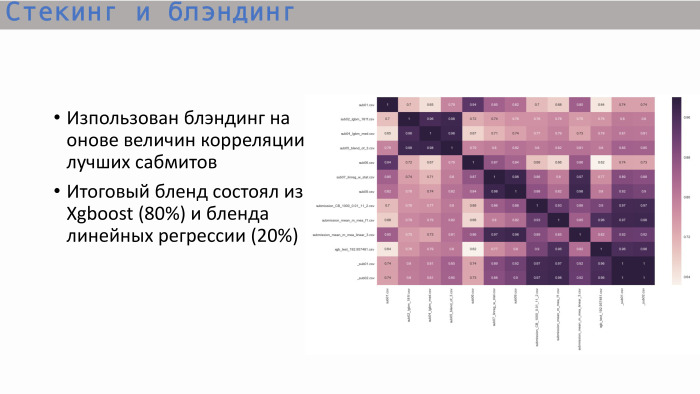 Прогнозирование продаж недвижимости. Лекция в Яндексе - 10